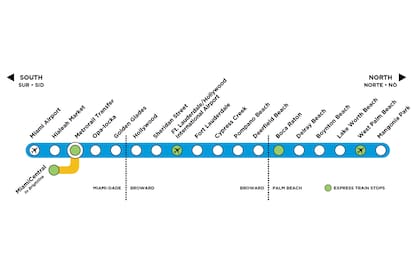 El servicio cubre un corredor de 73,5 millas entre Miami, Fort Lauderdale y West Palm Beach, con un tramo adicional que permite el ingreso directo al centro de Miami
