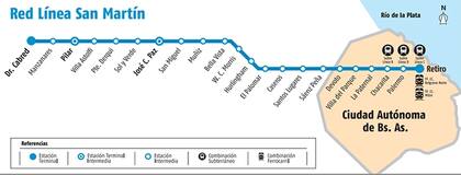 El servicio no funciona en las últimas cuatro estaciones en dirección a Retiro.