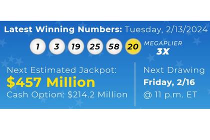 El siguiente sorteo de Mega Millions dará uno de los pozos más grandes de la lotería