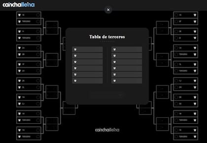 El simulador de llaves del Mundial está disponible en canchallena.com