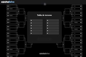 El camino de la selección argentina, según el simulador del Mundial 2026