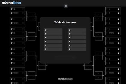 Simulador del Mundial 2026: así se puede jugar y el camino del campeón