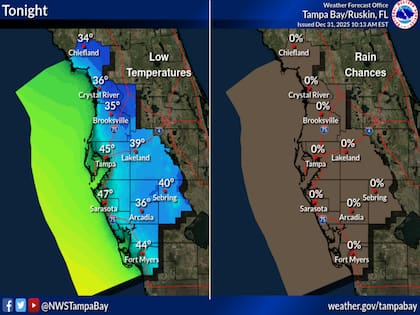 El sistema de alta presión canadiense favorecerá heladas generalizadas en la costa oeste y la península interior, con temperaturas de 2°C (35°F) en zonas alejadas de la influencia moderadora del Golfo de México