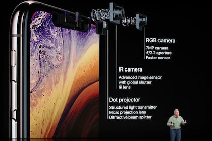 El sistema de cámaras frontales de iPhone XS
