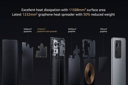 El sistema de disipación pasiva de calor del Xiaomi Mi Mix 4