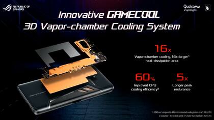 El sistema de refrigeración del Asus ROG Phone, que la compañía le permite funcionar al tope de rendimiento cinco veces más que un teléfono convencional