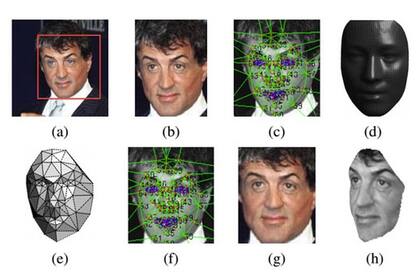 El sistema funciona creando modelos 3D de los rostros fotografiados para unificar su análisis