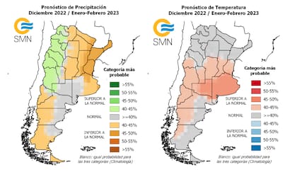 El SMN pronostica temperaturas más elevadas y menos precipitaciones que lo normal en algunas zonas del país durante el verano
