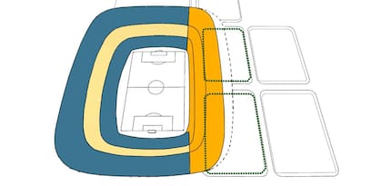 El sombreado anaranjado simula la superficie que precisa el proyecto Esloveno; la línea punteada, la del 360. La diferencia es ínfima: apenas 3000 lugares.