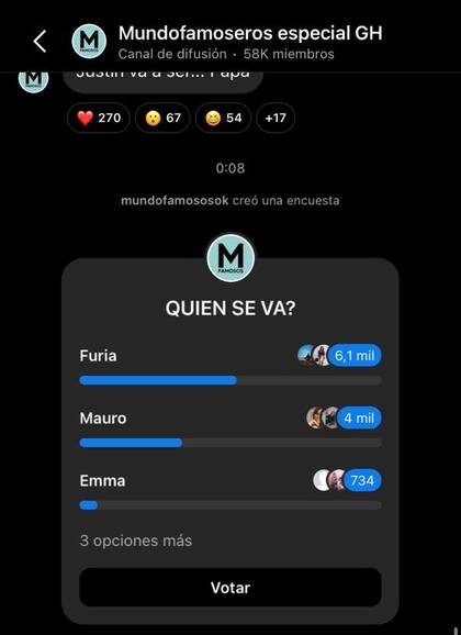 El sondeo de Mundo Famosos sobre los candidatos a dejar la casa (Captura Instagram)