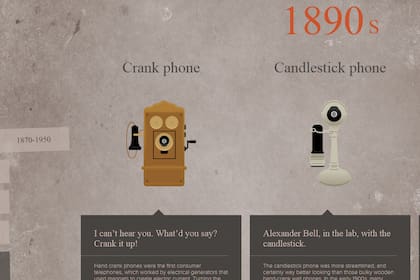 El sonido de la campanilla estuvo presente durante décadas en los teléfonos fijos hasta la llegada de los nuevos modelos de celulares