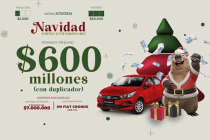 El sorteo de Navidad de la provincia de Chaco se juega el 21 de diciembre
