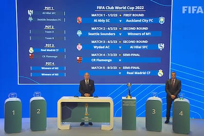 El sorteo del Mundial de Clubes 2023, que se disputará en Marruecos desde el 1° de febrero