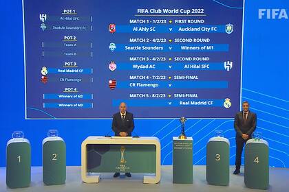 El sorteo del Mundial de Clubes 2023, que se disputará en Marruecos desde el 1° de febrero
