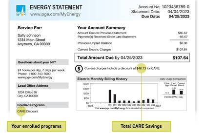 El subsidio para pago de luz en California permite a los residentes que cumplen con los requisitos obtener un importante descuento