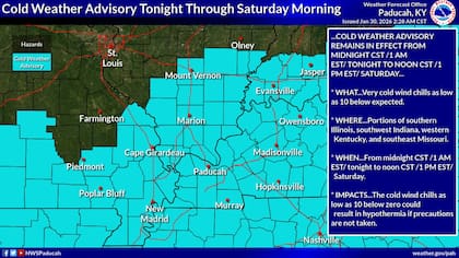 El sur de Illinois en alerta por clima frío para el fin de semana