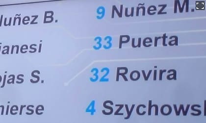 El tablero de la Legislatura en Misiones muestra los dos apellidos que marcaron la política misionera de los últimos 35 años. Una relación marcada por la amistad, las sociedades, pero también las peleas y las traiciones.