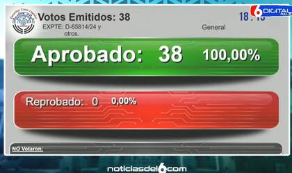 El tablero mostrando un contundente 38 a 0, aprobando la inmediata expulsión de Kiczka.