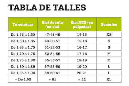 El talle refiere al tamaño del cuadro. No hay que confundirlo con el rodado, que refiere al de las ruedas.