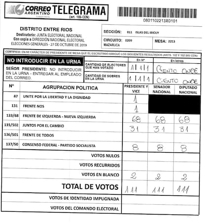 El telegrama con los resultados provisorios de la mesa del Circuito Mazaruca subida a la página oficial resultados2019.gob.ar