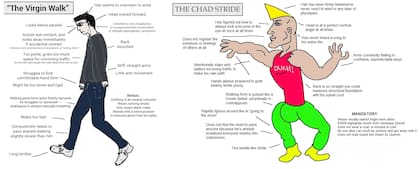 El término "Chad" nació a partir del meme "Virgin vs Chad"