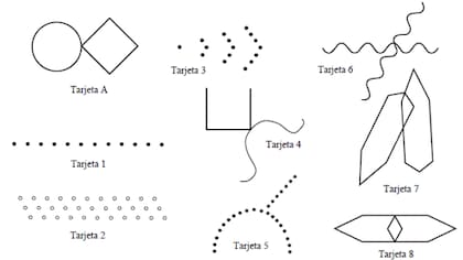 El Test Bender consta de replicar estas figuras