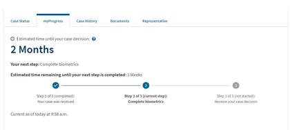 El tiempo promedio de procesamiento de solicitudes de naturalización disminuyó de 10.5 meses a 6.1.