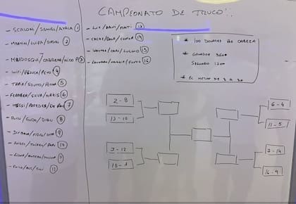 El torneo de truco que armó la Selección.