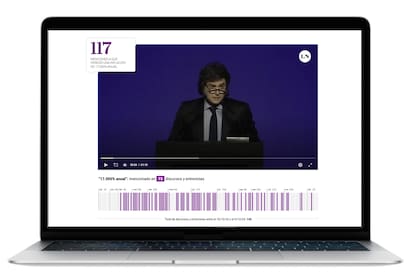 El trabajo ganador se publicó cuando se cumplió el primer año de gestión de Milei