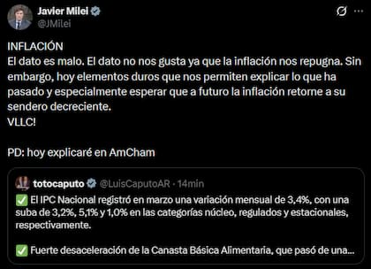El tuit de Milei sobre la inflación de marzo
