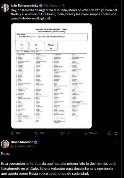 El tuit de Schagrodsky y Mondino