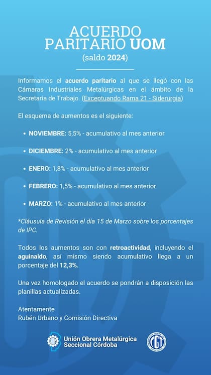 El último acuerdo paritario entre la UOM y las cámaras empresariales metalúrgicas establecido en enero de 2025