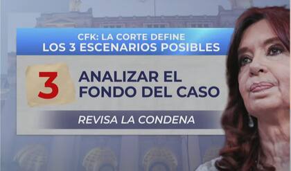 El último escenario le permitiría dilatar aún más la situación a Cristina