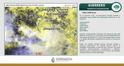 El último informe de la Conagua sobre las consecuencias del huracán Erick en el estado de Guerrero