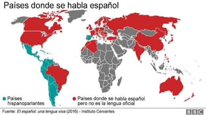 El uso del idioma español no solo se extiende por el continente americano y España