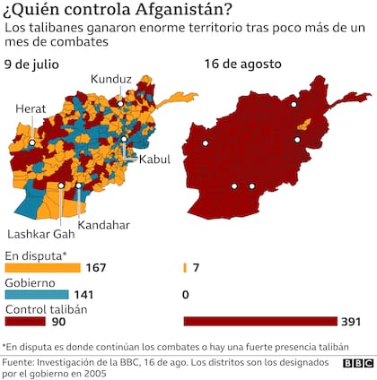 El valle de Panjshir, en naranja, resiste al avance del Talibán