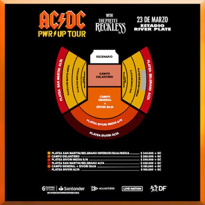 El valor de las entradas del show de AC/DC en River