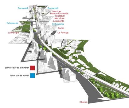 El viaducto Mitre busca eliminar ocho pasos ferroviarios