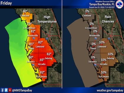 El viernes, en Tampa, el clima se mantendrá caluroso, mientras el resto de Estados Unidos se congela