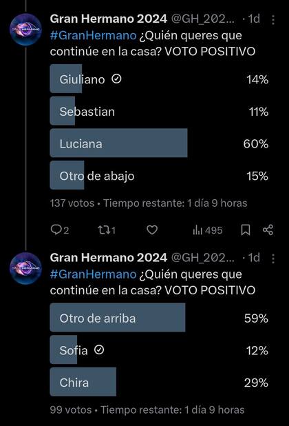 El voto del público para la próxima gala de eliminación