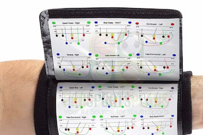 El wirst coach, con las variantes de jugadas para el fútbol americano, es utilizado tanto por los chicos en las etapas formativas como por los profesionales en la NFL