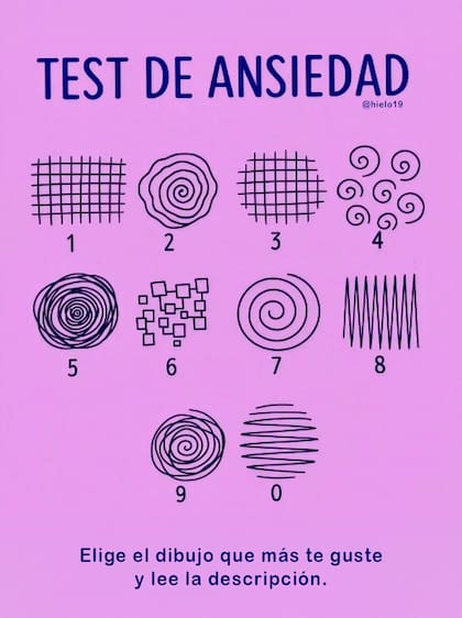 Elegí una de las figuras en la imagen y conocé su respuesta en la nota