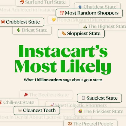 En 2024 la marca celebró en redes sociales haber llegado al billón de pedidos