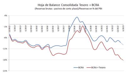 En quiebra