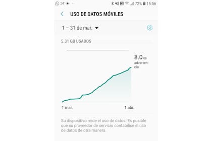 En Ajustes>Redes se puede verificar cuánto llevamos consumido del plan que tenemos contratado