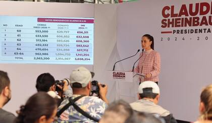 En conferencia de prensa, Claudia Sheinbaum dio a conocer los detalles del programa de apoyo para mujeres de 60 a 64 años