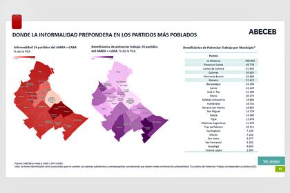 En conurbano bonaerense, muy expuesto a la crisis por su elevado nivel de precariedad laboral