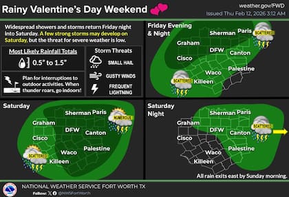 En Dallas, las lluvias recién pararían durante el domingo