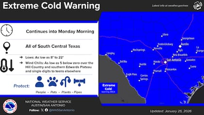 En el centro-sur de Texas, rige una Advertencia por Frío Extremo con mínimas matinales que oscilan entre los 13°F (-11°C) y 19°F (-7°C)