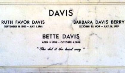 En el epitafio de su tumba en Los ngeles dice "She did it the hard way", es decir, que lo hizo del modo difcil, as tambin fue su testamento